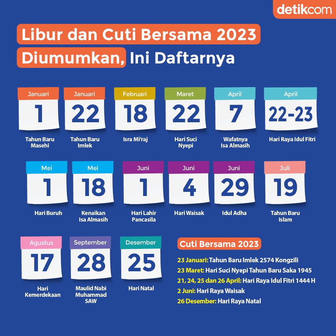 Kalender Libur Lebaran 2023