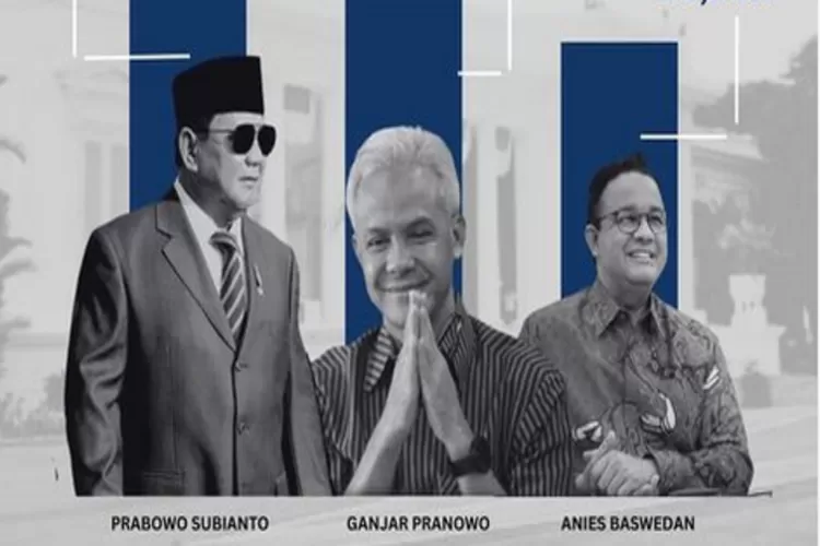 Riwayat Pendidikan
